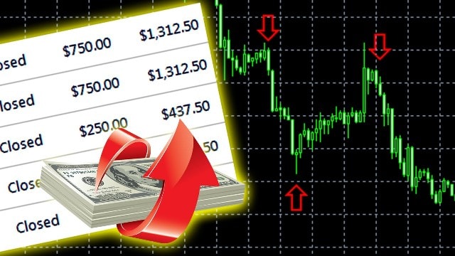 Бинарные опционы: что это такое и как на них зарабатывать - фото2