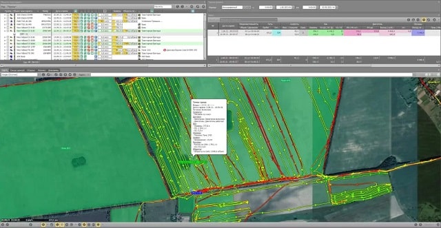 GPS Моніторинг Сільгосптехніки | Системи GPS Моніторингу та котнролю палива ТЕХ КОНТРОЛЬ