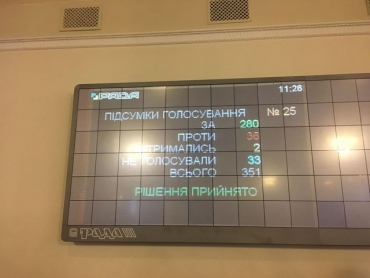 Закон о деоккупации Донбасса принят Верховной Радой