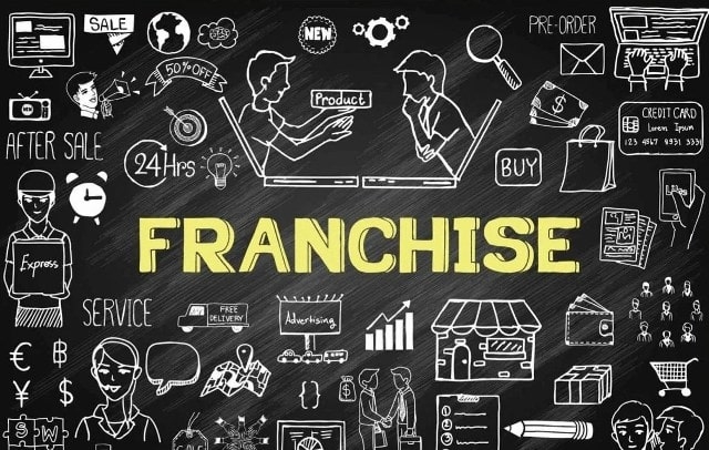 Франшиза в бизнесе: что это такое и как работает