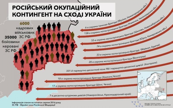 6000 кадровых российских военных воюют на Донбассе