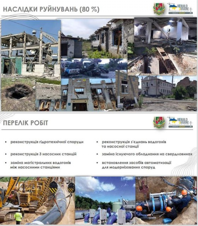 Делегация Луганщины на форуме «ReBuild Ukraine» представила 39 проектов