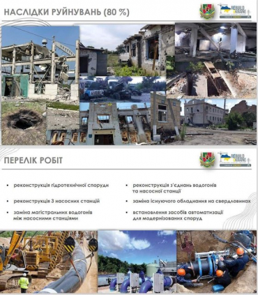 Делегация Луганщины на форуме «ReBuild Ukraine» представила 39 проектов
