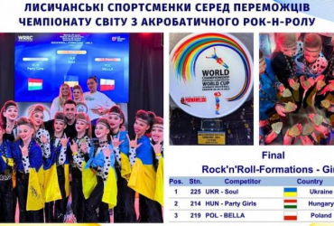 Спортсменки из Лисичанска стали чемпионками мира