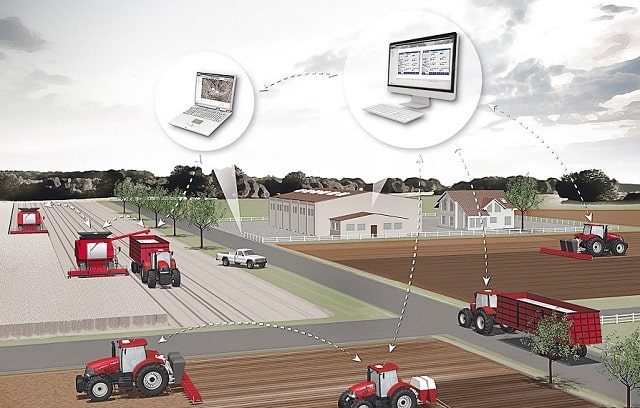 GPS Моніторинг у сільському господарстві | ТЕХ КОНТРОЛЬ